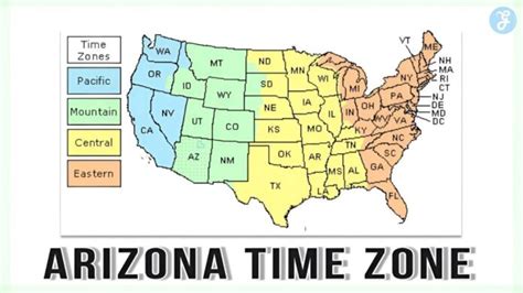 current time in arizona|Video: It’s time to look at the (current state) of the Arizona .